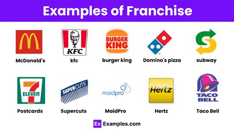 What’s included in the franchise .
